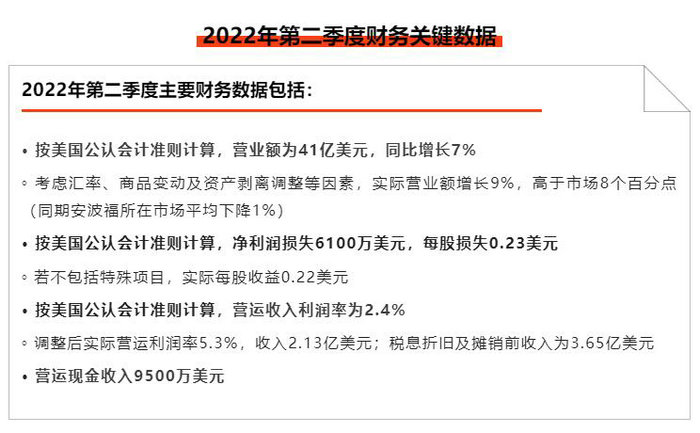 QQ截图20220805170806.jpg