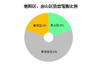 QQ截图20160218155137.jpg