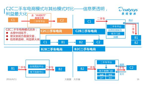 QQ截图20160412164057.jpg