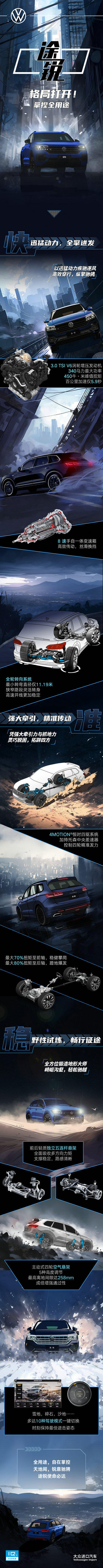 长图文：途锐，格局打开！拿捏全用途.jpg