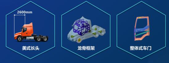 多拉一辆 图解乘龙T5长头轿运车