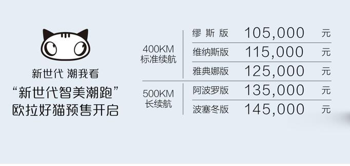 keynote-欧拉好猫-200926-v10.011