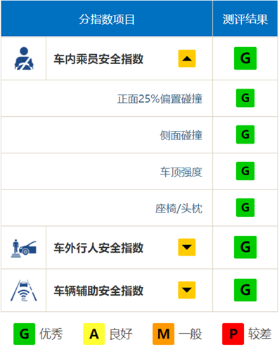 说明: C:\Users\thinkpad\AppData\Local\Temp\WeChat Files\033470acd95baa836bb61f17970678e.png