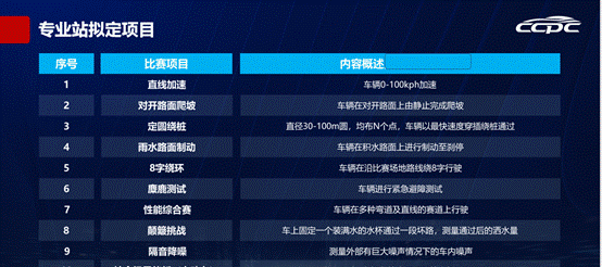 说明: 63256aa68842944f99364df15aab65e