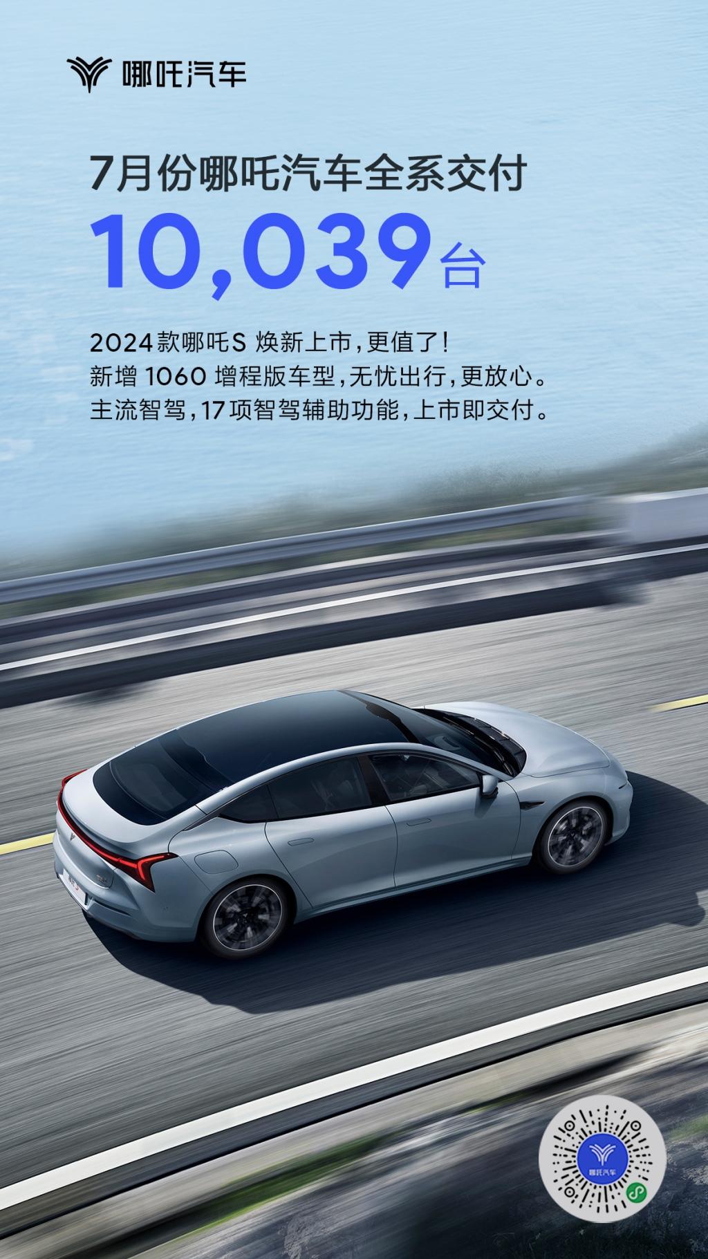 最新销量出炉 哪吒汽车2023年7月交付10039台