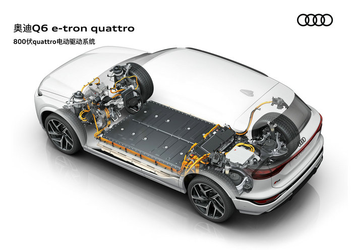 2. 奥迪Q6 e-tron quattro搭载800伏quattro电动驱动系统.jpg
