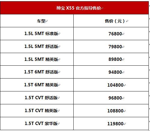QQ截图20160110202332.jpg